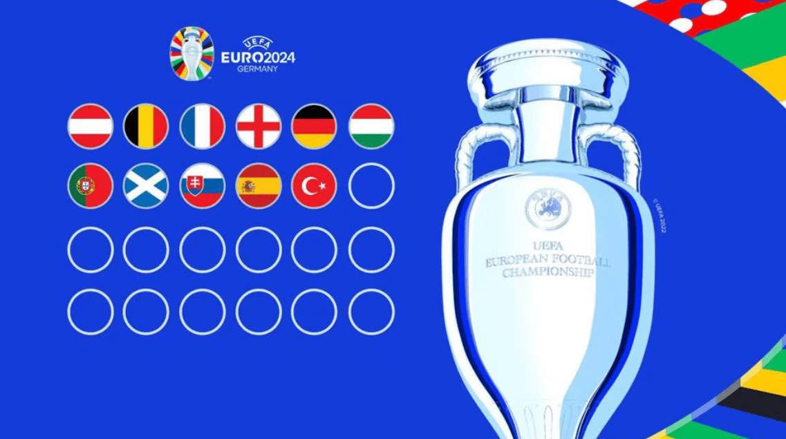 2024欧洲杯11队已出线 德法英西领衔匈牙利斯洛伐克新增插图