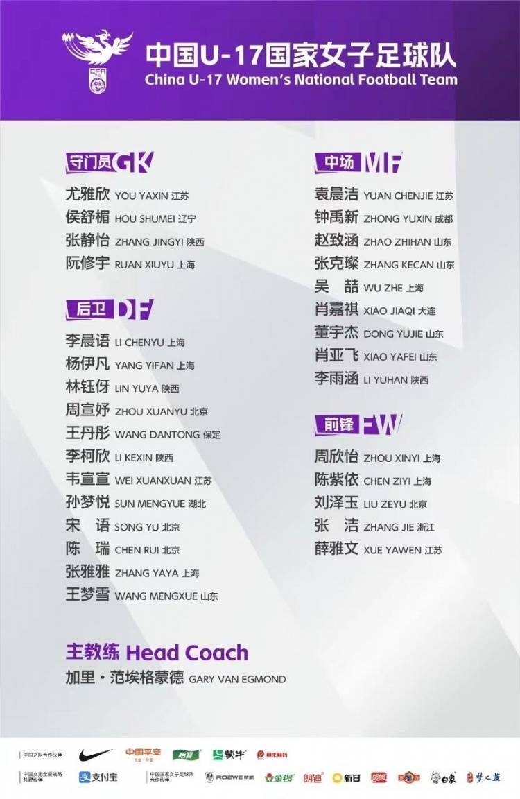 （女足u17集训通告）U17女足集训名单：上海7人山东5人，球队备战U17女足亚洲杯插图