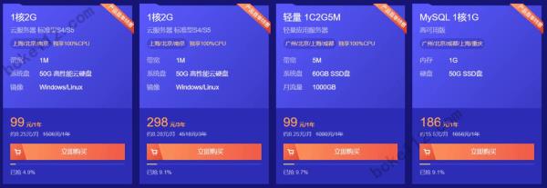 便宜云服务器to(便宜云服务器活动促销)插图