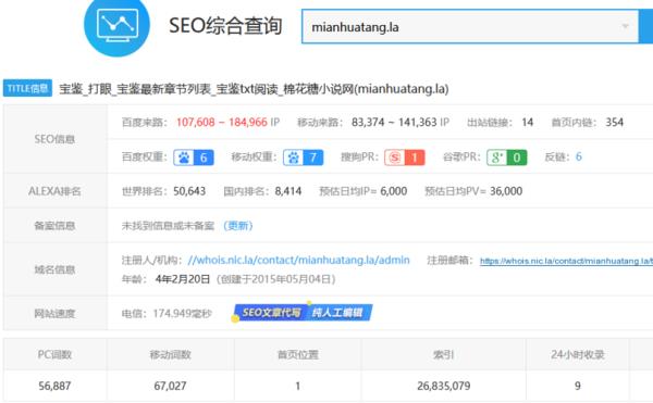 seo综合查询精华(seo综合查询工具可以查看哪些数据?)插图