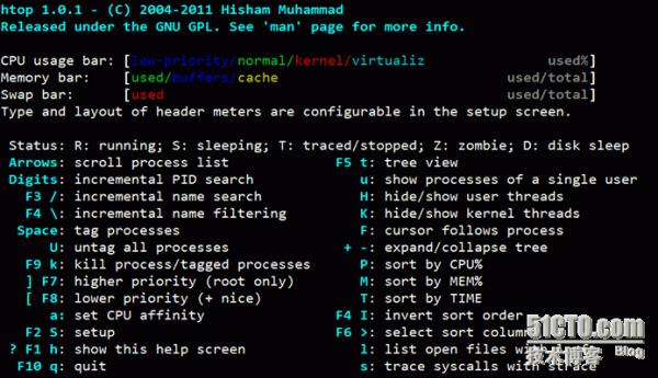 linux系统命令(LINUX系统命令行工具)插图