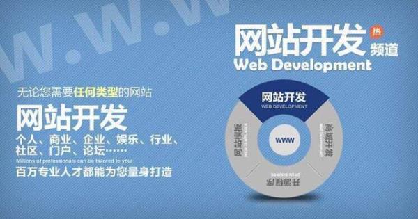 郑州专业做网站公司(郑州网站搭建的公司)插图