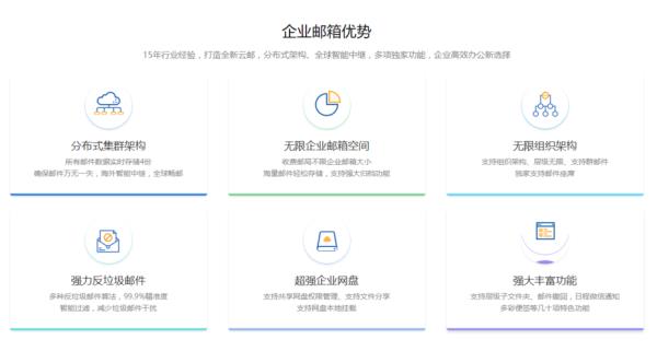 阿里云企业邮箱官网下载(阿里云企业邮箱登陆登录入口)插图