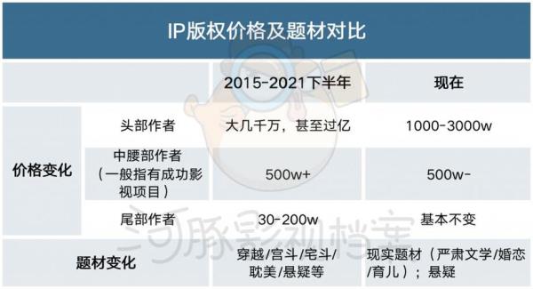 海外ip网站推荐(海外ip是什么意思)插图