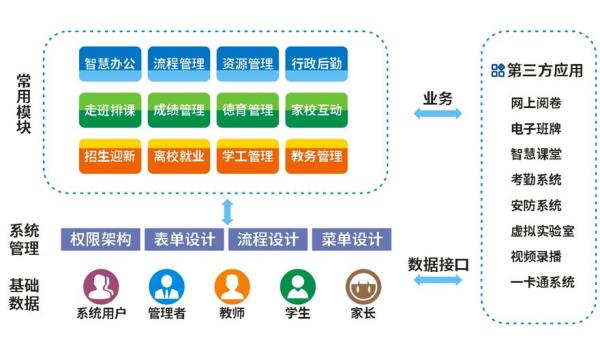 企业门户网站建设方案(企业门户网站建设方案模板)插图