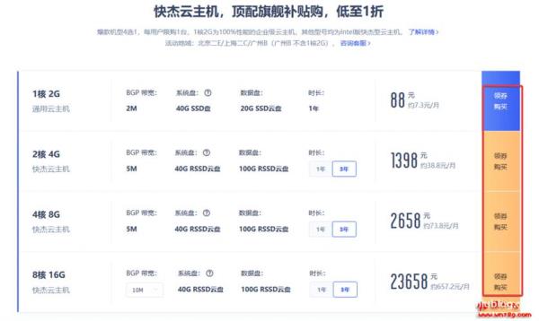 云服务器报价表(各家云服务器价格对比)插图