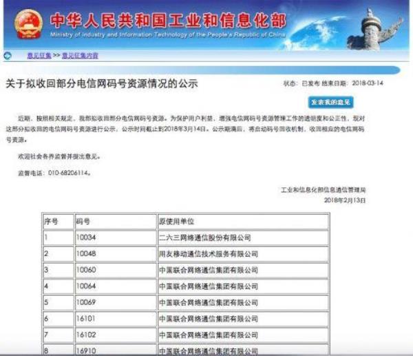 工信部网站查询网络电话(工信部电话号码数量查询)插图