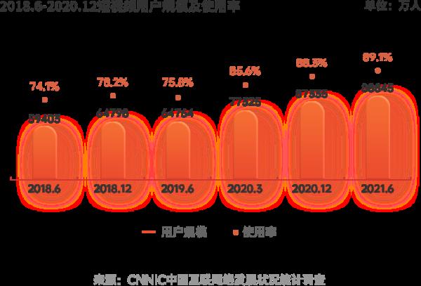 美橙互联微信小程序(美橙互联是做什么的)插图