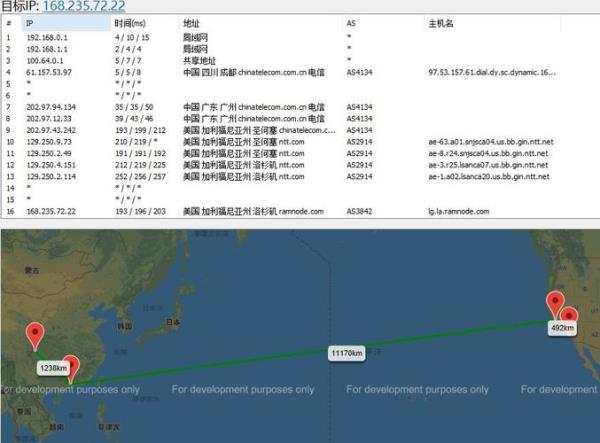 日本vps和洛杉矶哪个好(vps日本还是美国)插图