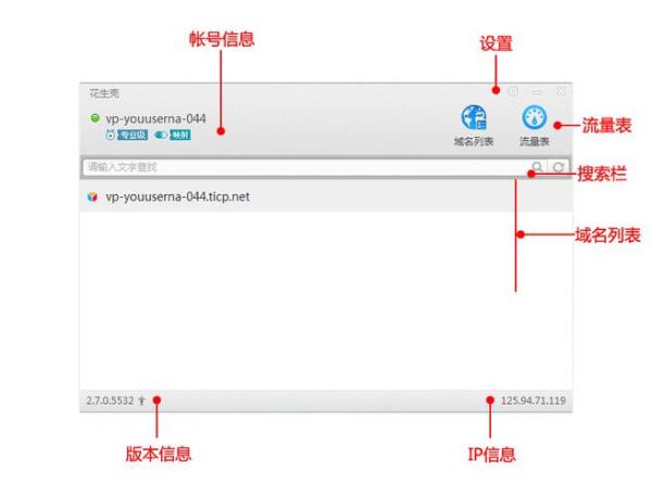 网络动态域名查询(动态域名安全吗)插图