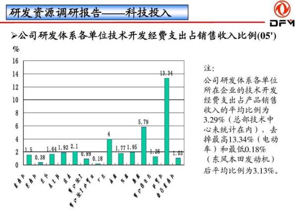 网站开发公司所需投入资源(网站开发公司所需投入资源包括哪些)插图