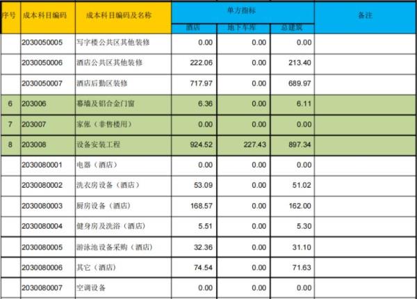 网站排名靠什么(网站排名是什么意思)插图