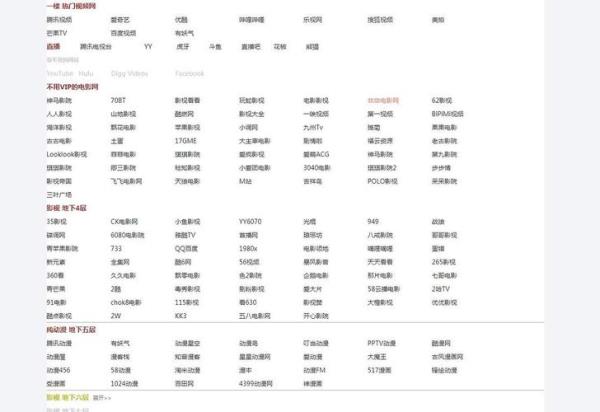 免费解析域名的网站(在线解析域名)插图