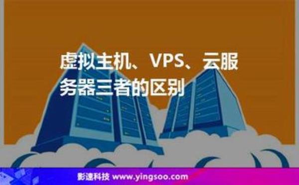 vps开设虚拟主机(虚拟服务器vps)插图