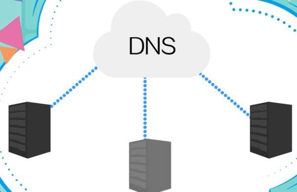 域名dns表示什么(域名dns的作用是)插图