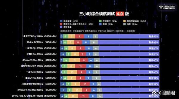 千万用户服务器价格(百万用户级服务器多少钱一年)插图