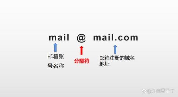 企业邮箱有哪几种(企业邮箱有哪几种类型)插图