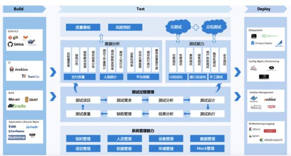 无盘网络服务器搭建(无盘系统服务器配置)插图