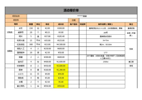 网站建设公司价格表(网站制作建设公司)插图