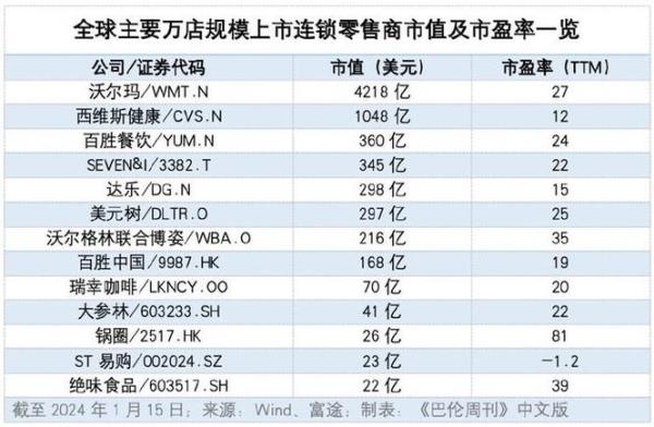 香港ipo最新排队名单2023(香港ipo条件最新消息)插图