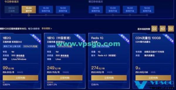 香港云服务器vps(香港云服务器价格)插图