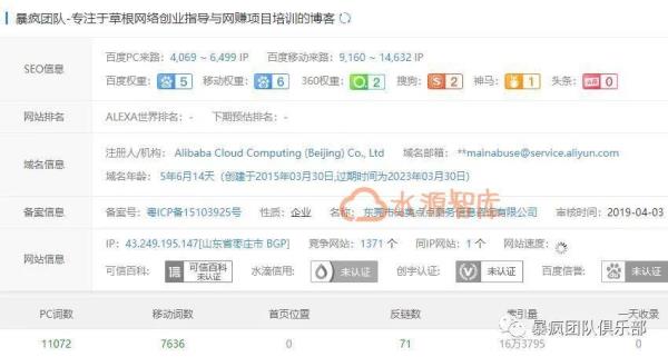 爱站网和chinaz为什么有些数据不一样(爱站网络科技有限公司)插图