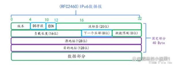 ip节点出租(怎么租节点)插图