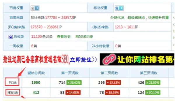 爱站工具查排名工具(爱站760排名)插图