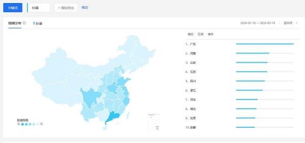 百度统计和百度指数的区别(百度指数和什么有关)插图