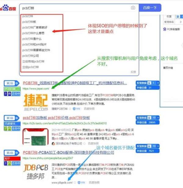 百度网站和域名有什么关系(百度网站和域名有什么关系嘛)插图