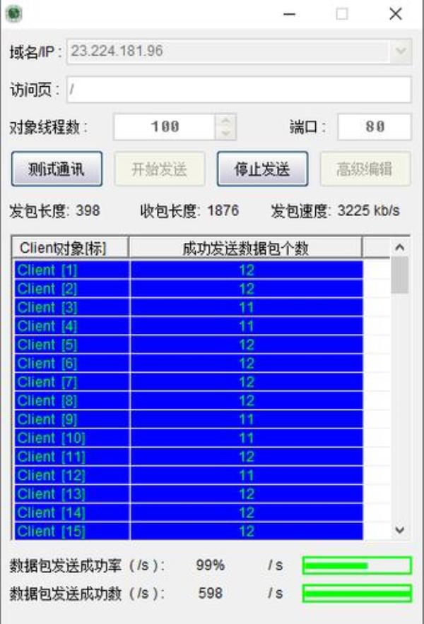 服务器ddos发包机(ddos发包工具及教程)插图