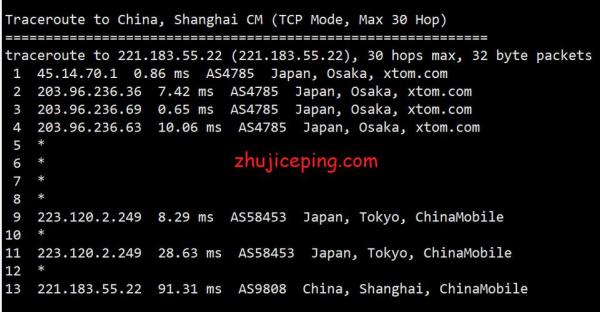 日本vps设置(日本的vps)插图