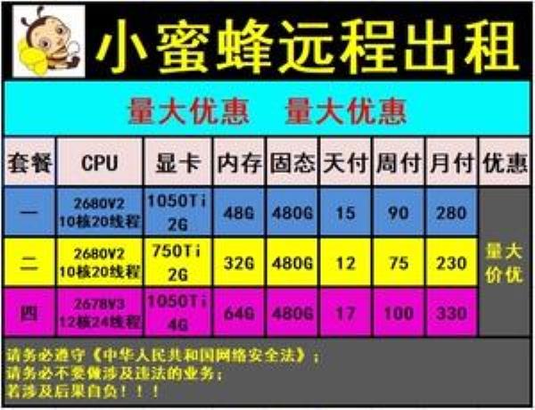 如何免费租服务器(租服务器怎么收费)插图