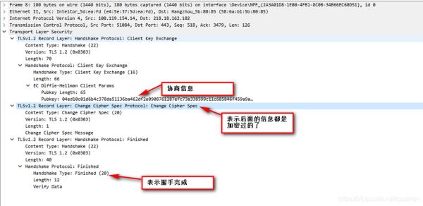 ssl不做有什么问题吗(ssl协议未开启会影响上网吗)插图