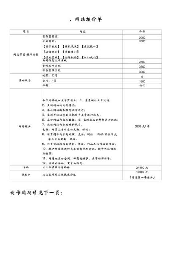 wap网站建设价格(wap建站平台)插图