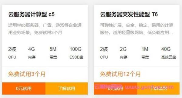 云服务器免费试用哪个好(云服务器免费使用)插图