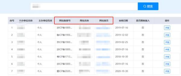 域名网站备案查询(域名备案查询网)插图