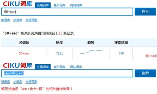 怎么查看网站权重(网站权重等级怎么计算)插图