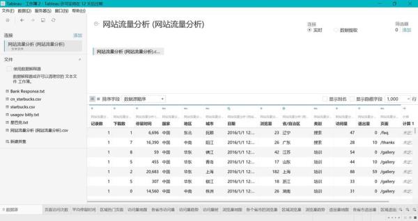 怎么进行网站流量统计(网站流量统计用什么工具)插图