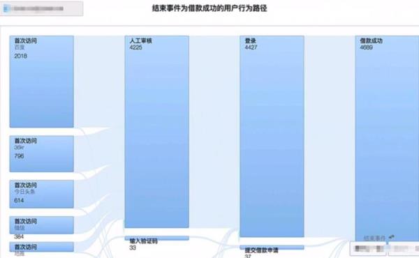 站长统计h(站长统计湖南网能源)插图