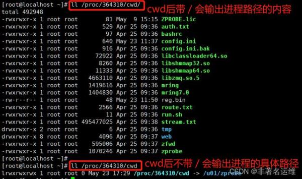 查看端口占用情况linux(查看端口占用情况Linux)插图