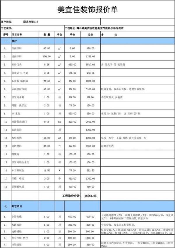 搭建网站的价格(搭建网站费用)插图