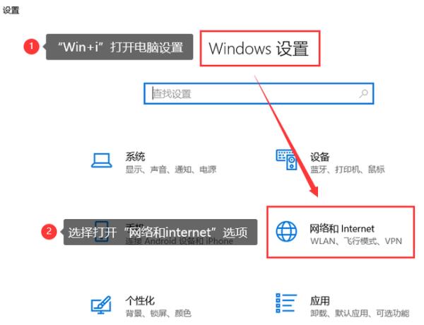 电脑ip地址在哪里看到(电脑ip地址在哪里查看)插图