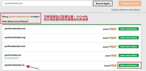 godaddy域名代注册(godaddy域名注册技术非常不错)插图