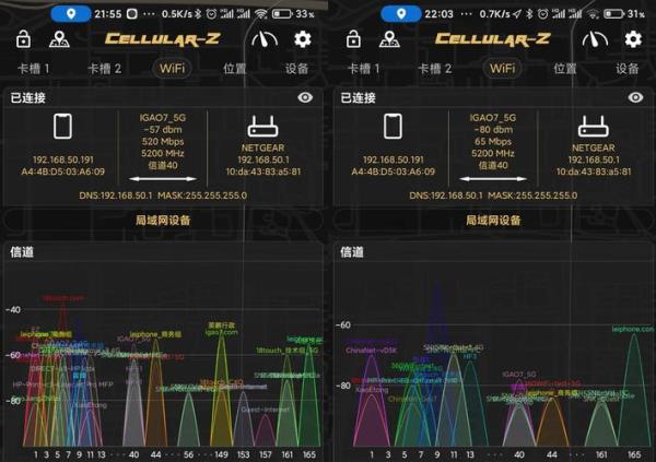 ipv6网站测试(ipv6测试在线测试)插图