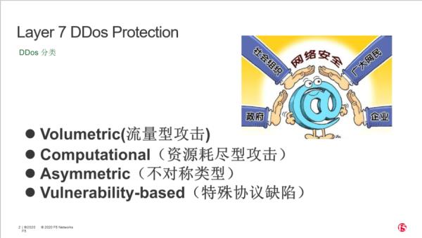 抗ddos设备的作用(抗ddos防护设备提供的基本安全防护功能不包括)插图