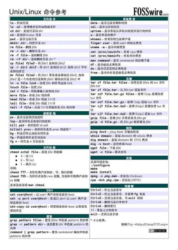 linux基础命令ppt(linux基础命令实验)插图