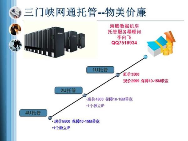 哪家公司急需服务器托管(哪家公司急需服务器托管好)插图