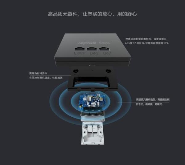 锐捷内网穿透服务器(锐捷外网端口设置)插图