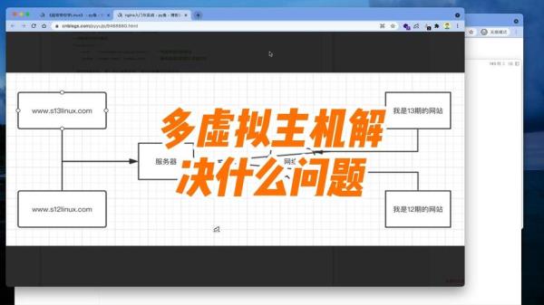 手机划分虚拟空间(手机划分虚拟空间的软件)插图